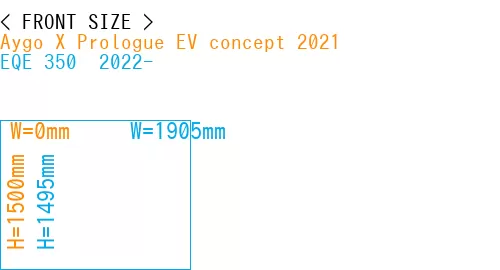 #Aygo X Prologue EV concept 2021 + EQE 350+ 2022-